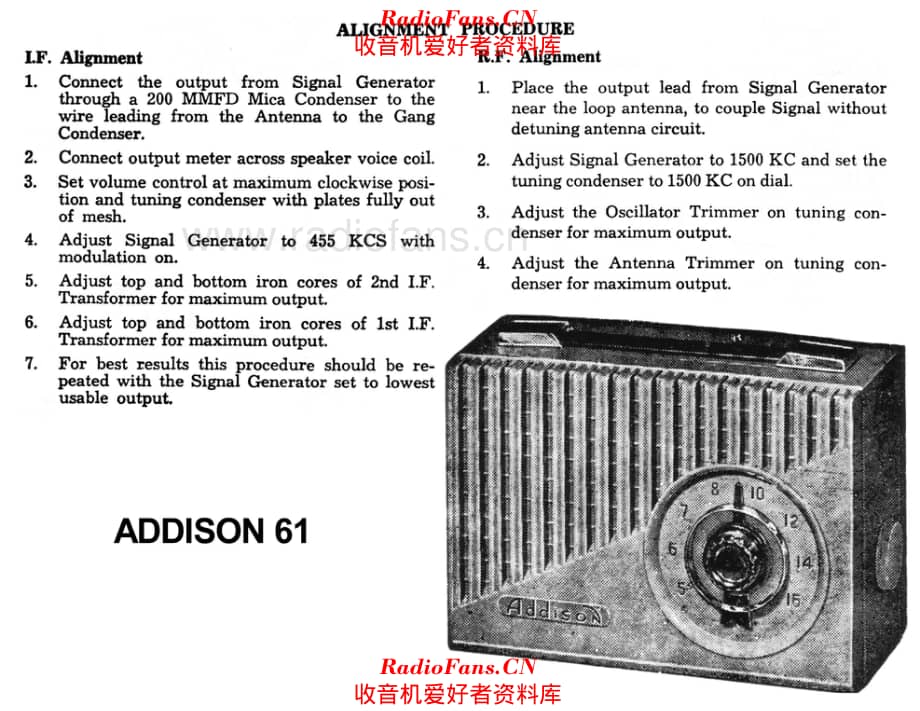 Addison 61 电路原理图.pdf_第2页