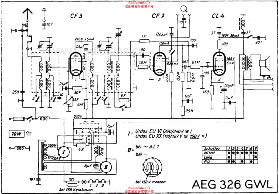 AEG 326GW 电路原理图.pdf_第1页