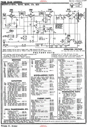 Admiral 5D31 5D32 5D33 电路原理图.pdf