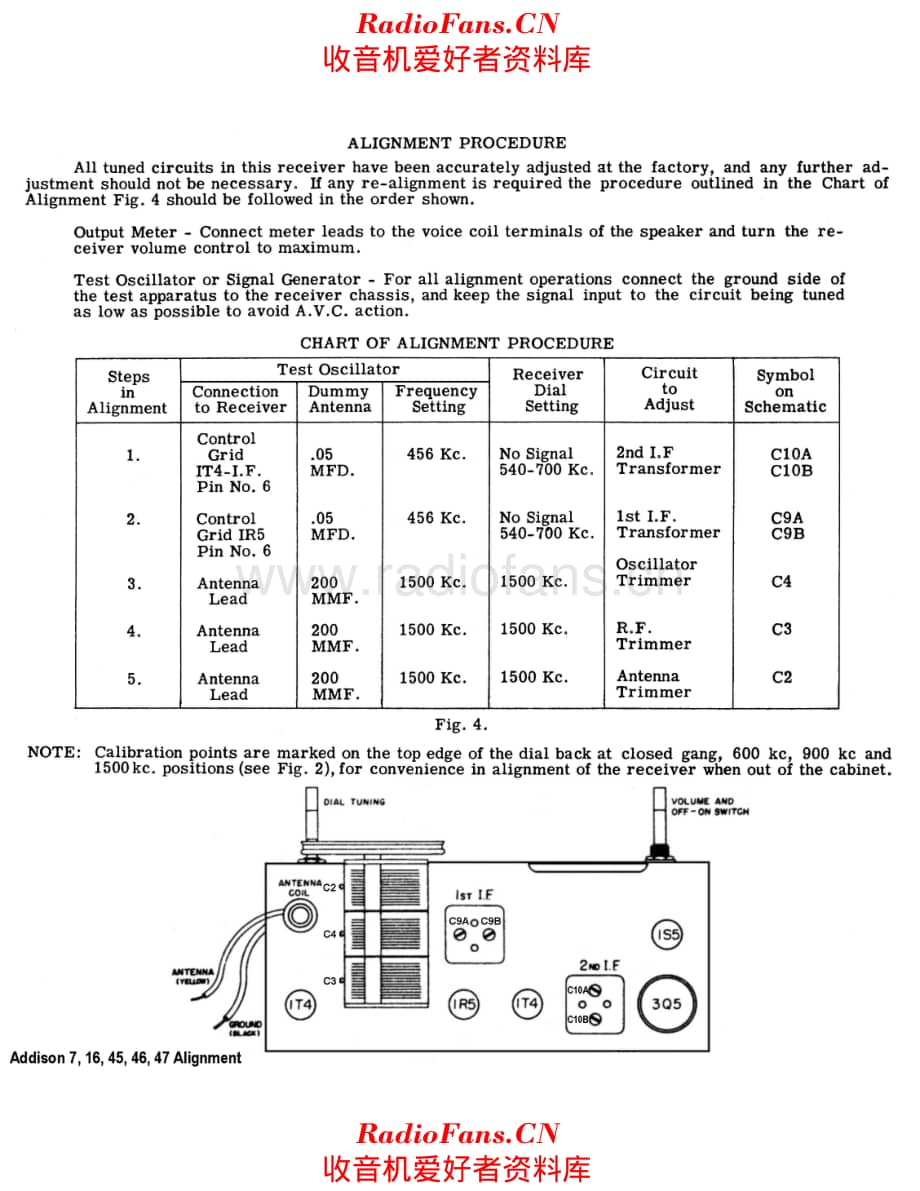 Addison 45 46 47 电路原理图.pdf_第2页