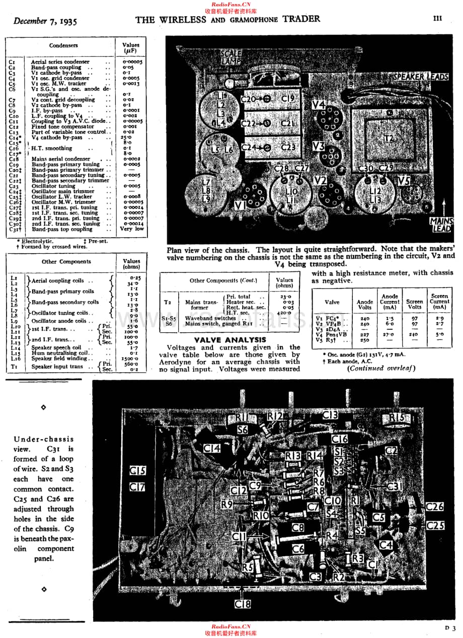 Aerodyne SilverWing 电路原理图.pdf_第2页