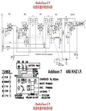 Addison 7 电路原理图.pdf