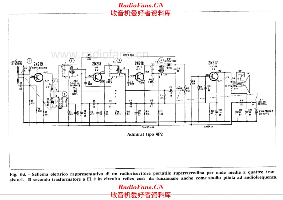 Admiral 4P2 电路原理图.pdf_第1页