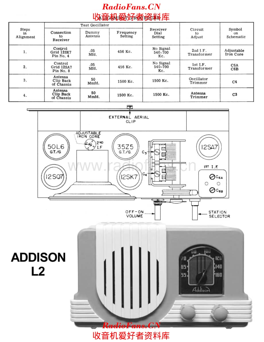 Addison L2 电路原理图.pdf_第2页