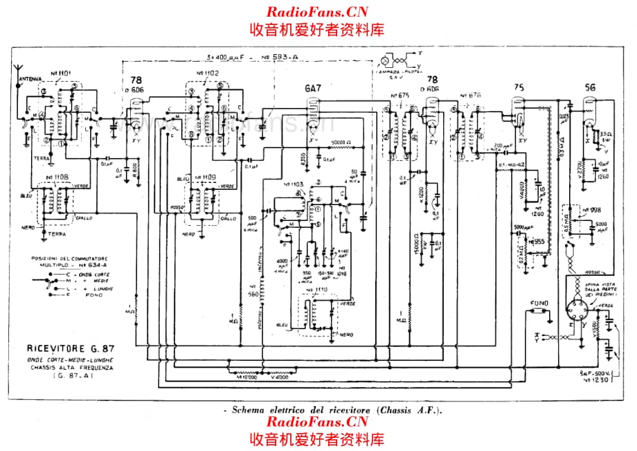 Geloso G87 RF unit 电路原理图.pdf_第1页