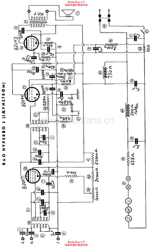 B&O_Hyperbo 3 电路原理图.pdf