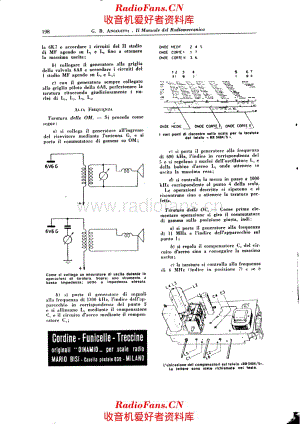 Ducati RR3404_RR3405_Note2 电路原理图.pdf