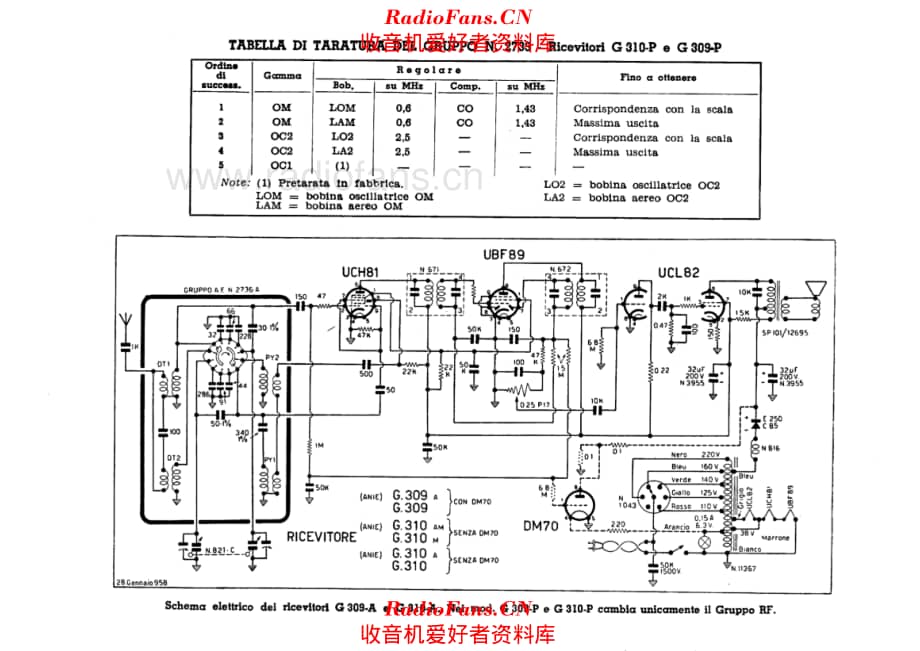 Geloso G309A G310A G309P G310P 电路原理图.pdf_第1页
