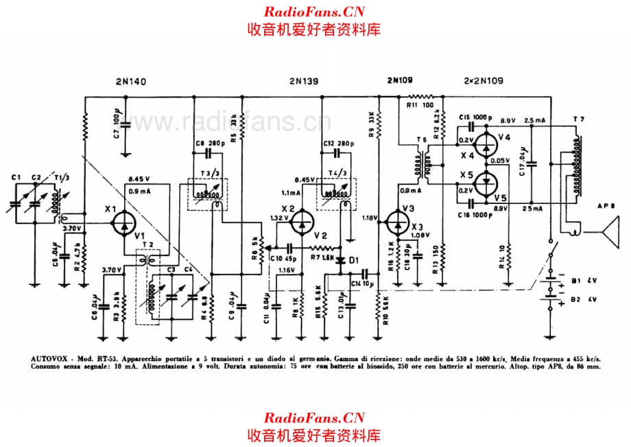 Autovox RT53 电路原理图.pdf_第1页