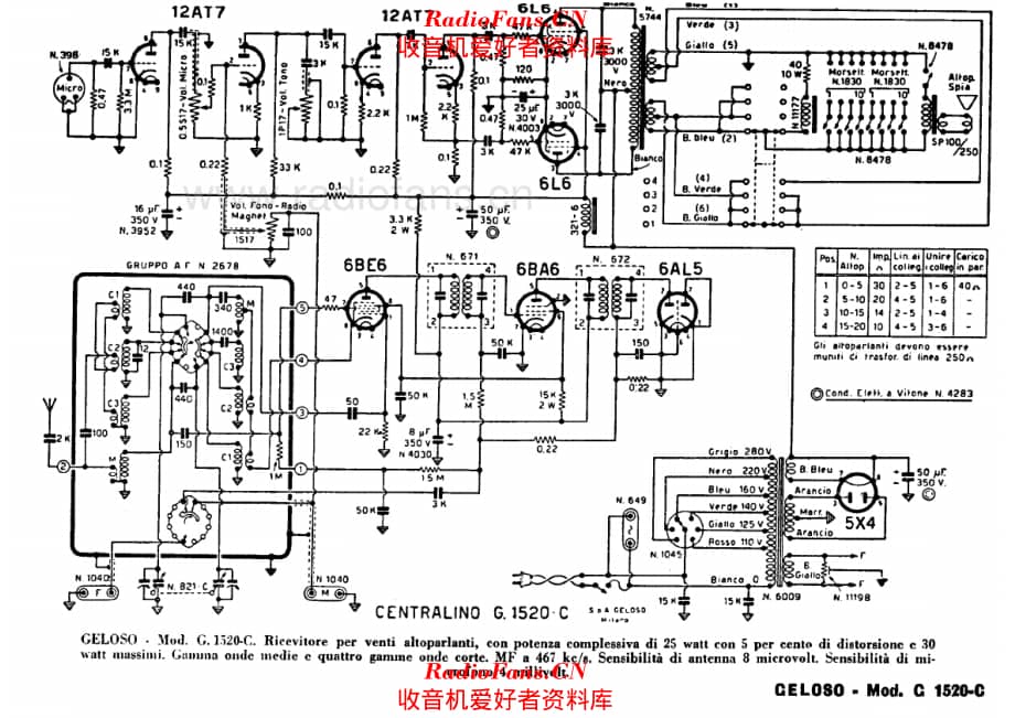 Geloso G1520C Centralino alternate 电路原理图.pdf_第1页