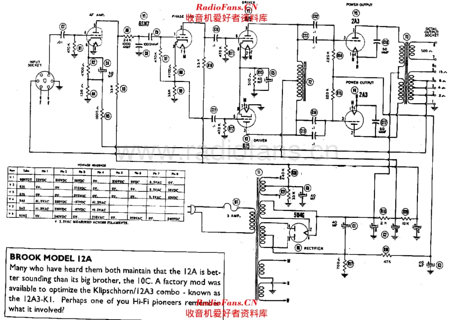 Brook12A 电路原理图.pdf_第1页