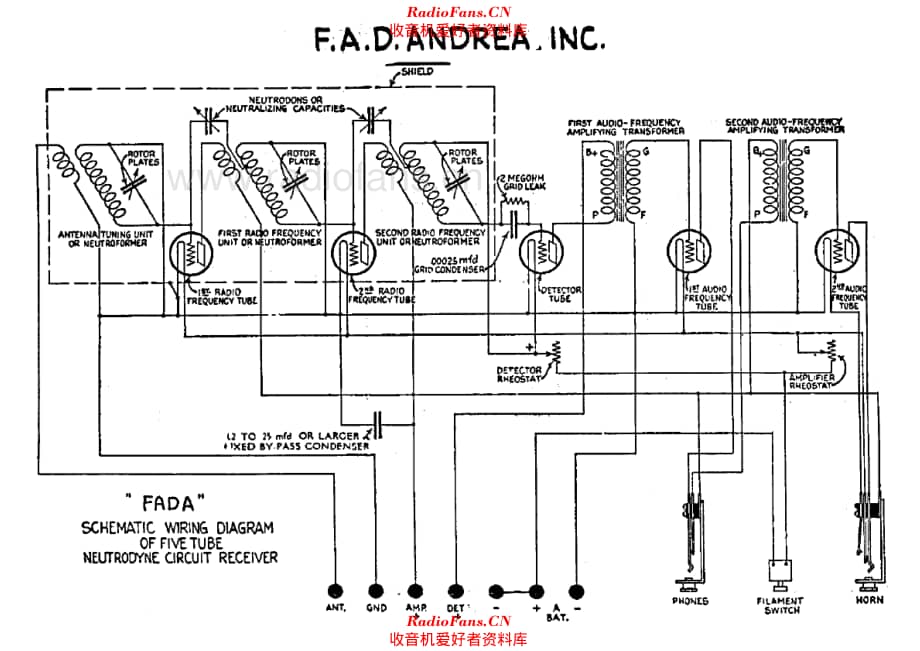 Fada 167A 电路原理图.pdf_第1页