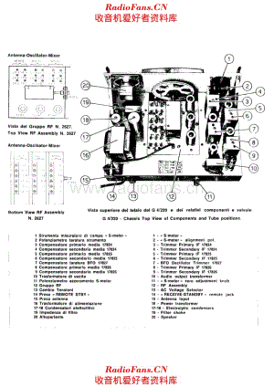 Geloso G1-432 overview 电路原理图.pdf