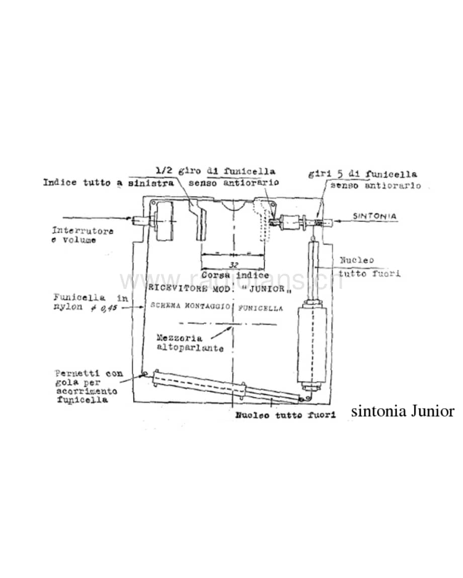 Allocchio Bacchini Junior Sintonia_2 电路原理图.pdf_第1页