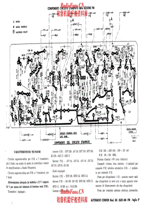 Gallo GK2620 PCB layout 电路原理图.pdf