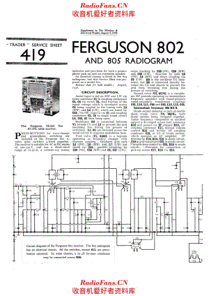Ferguson 802 电路原理图.pdf