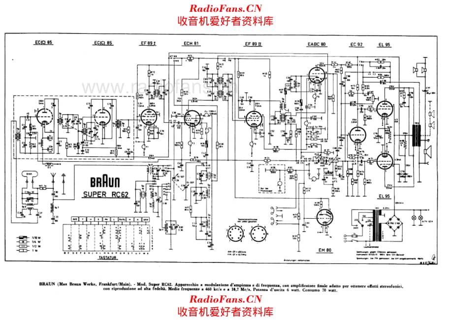Braun Super RC62 电路原理图.pdf_第1页