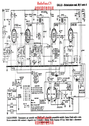 Gallo Condor S9-II A series car radio tuner 电路原理图.pdf