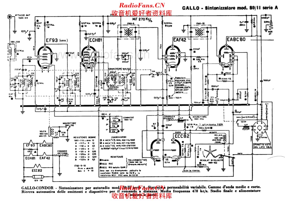 Gallo Condor S9-II A series car radio tuner 电路原理图.pdf_第1页