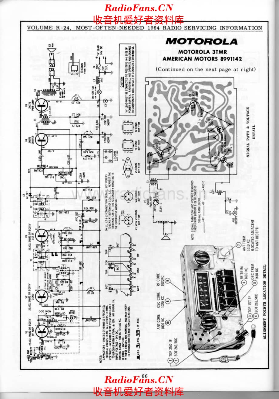 American Motors 8991142 电路原理图.pdf_第1页