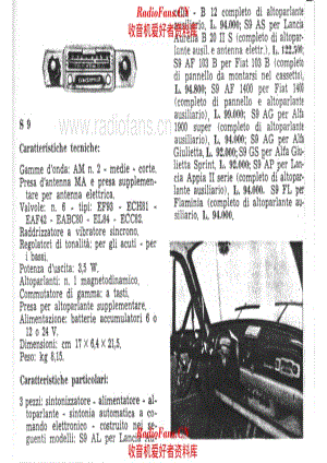 Gallo Condor S9 car radio specs 电路原理图.pdf
