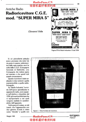 CGE SuperMira 5_3 电路原理图.pdf