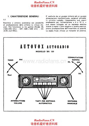 Autovox RA120 manual 电路原理图.pdf
