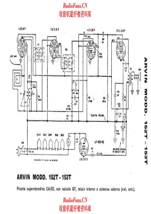 Arvin 152T - 153T 电路原理图.pdf