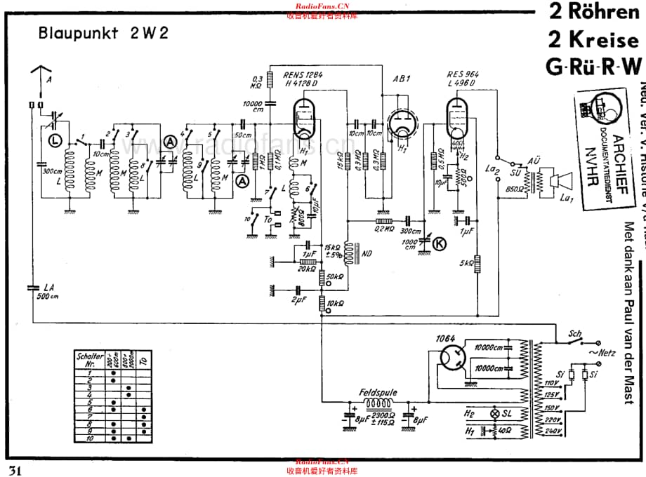 Blaupunkt 2W2 电路原理图.pdf_第1页