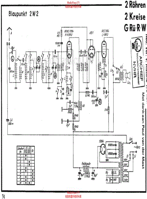 Blaupunkt 2W2 电路原理图.pdf