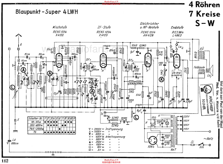 Blaupunkt 4LWH 电路原理图.pdf_第1页