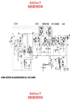 GBC FM-2 Garter 电路原理图.pdf