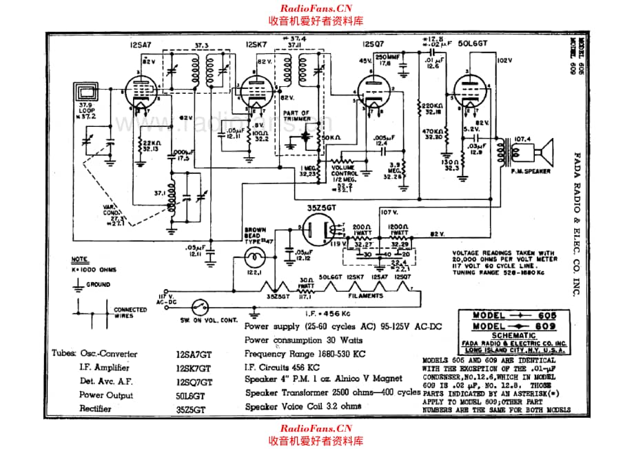 Fada 605 609 电路原理图.pdf_第1页