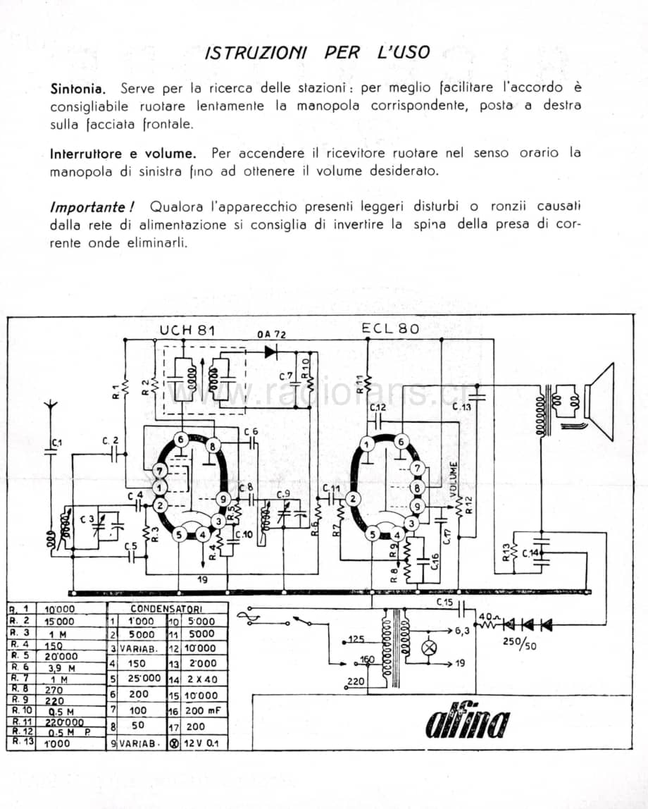 Alfa Alfina Ninnolo 电路原理图.pdf_第1页