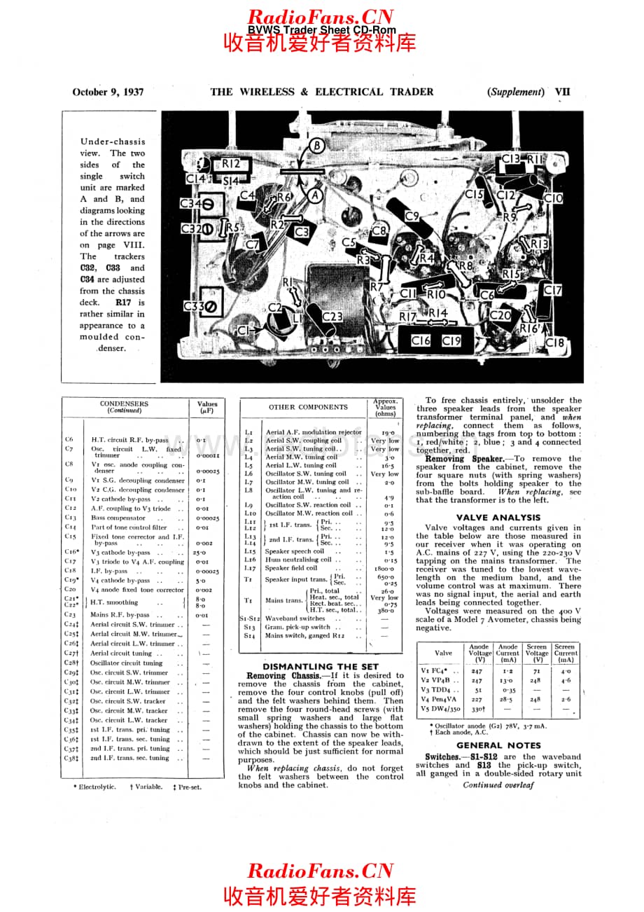 Ferguson 501 电路原理图.pdf_第2页