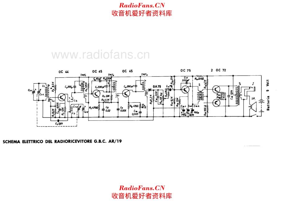 GBC AR-19 电路原理图.pdf_第1页