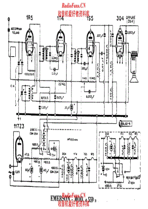Emerson 559 电路原理图.pdf