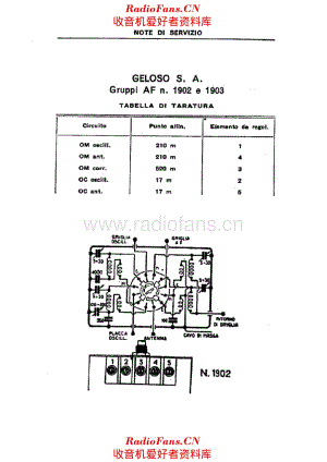 Geloso 1902 1903 RF Units alignment 电路原理图.pdf