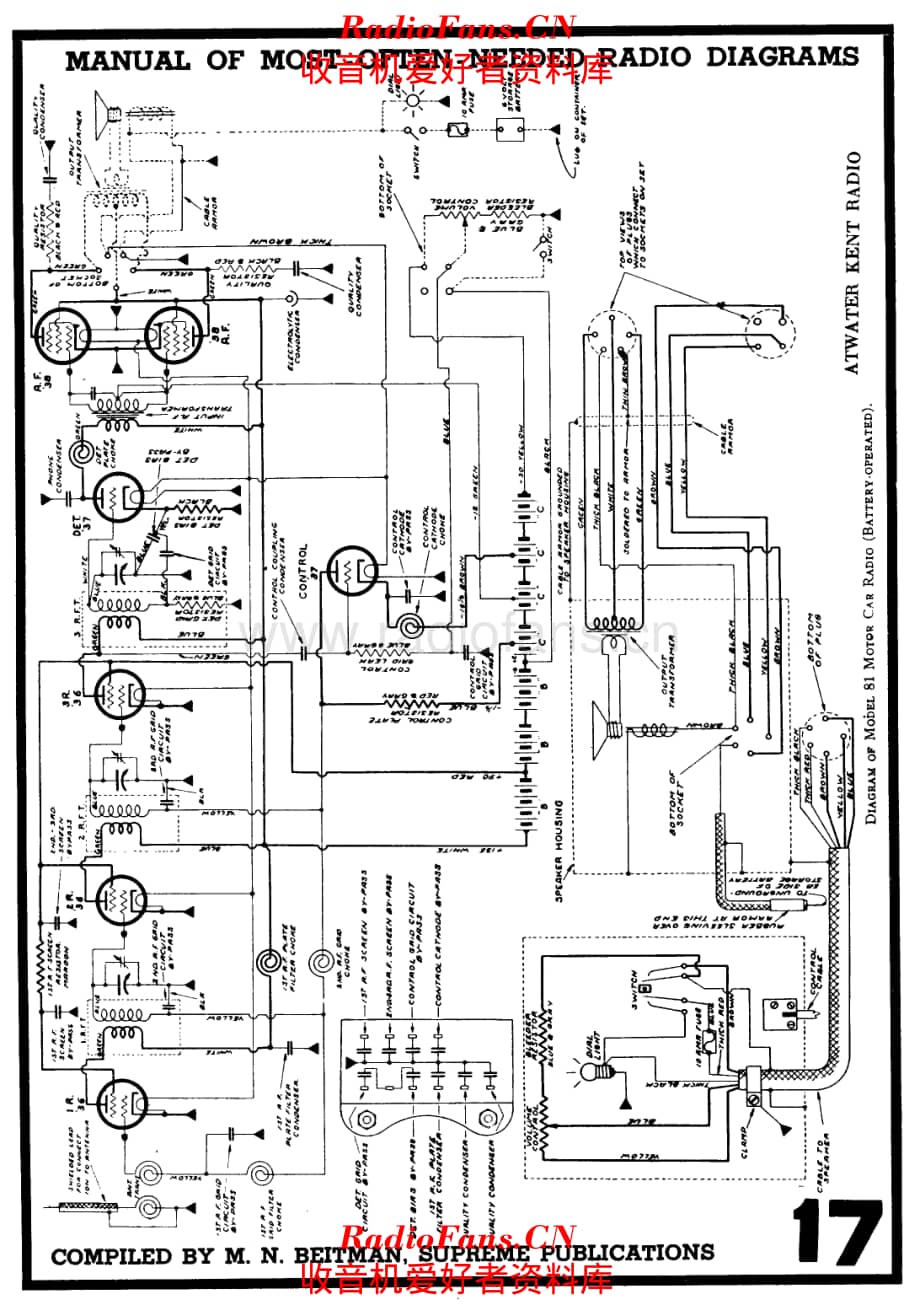 Atwater Kent 81 Motor Car 电路原理图.pdf_第1页