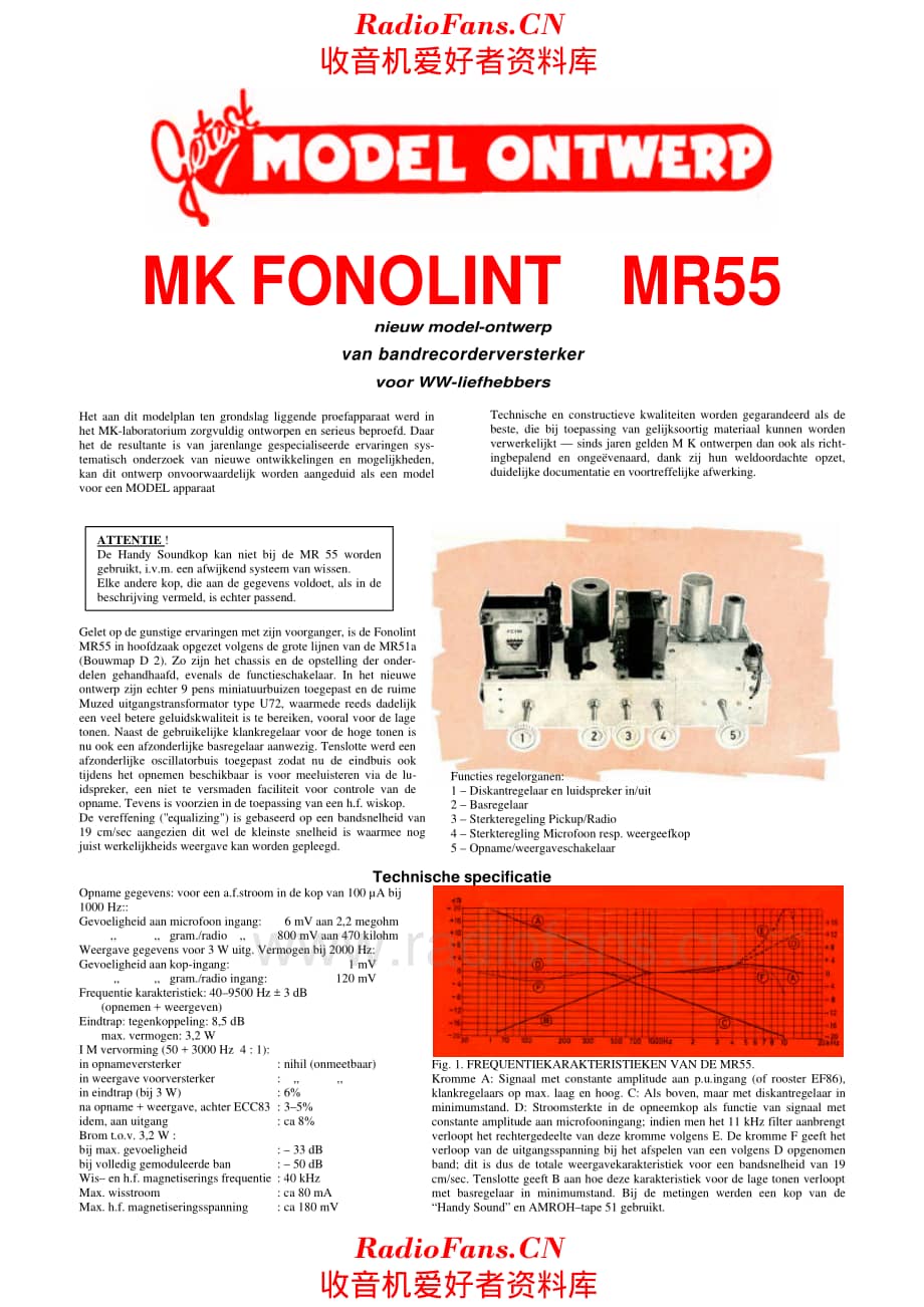 Amroh MR55 电路原理图.pdf_第2页
