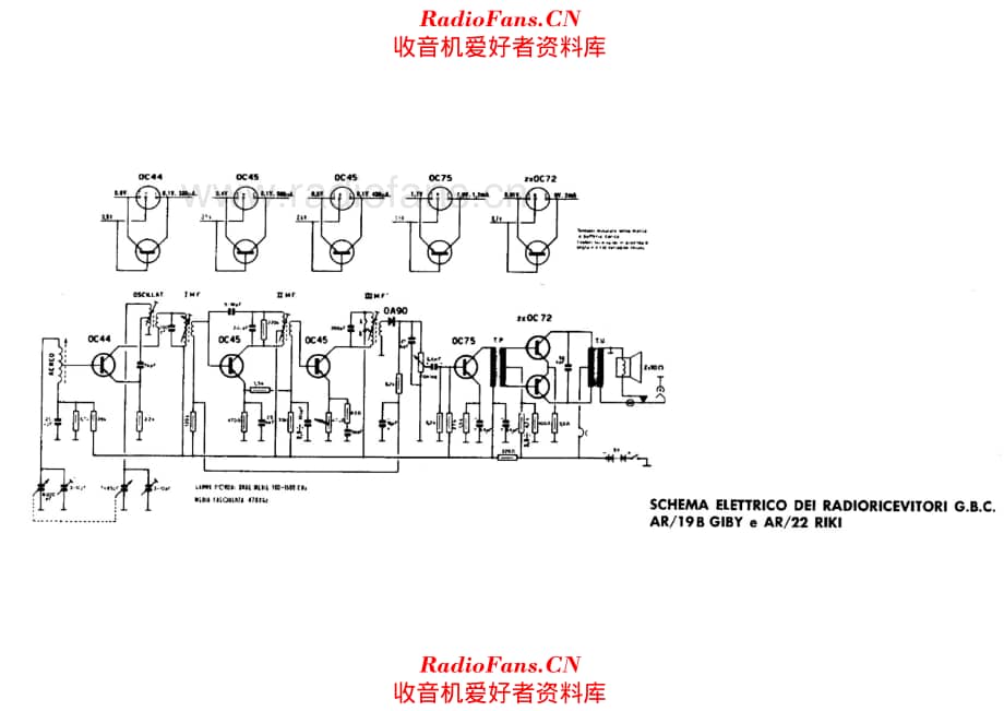 GBC AR-19B Giby AR-22 Riki 电路原理图.pdf_第1页