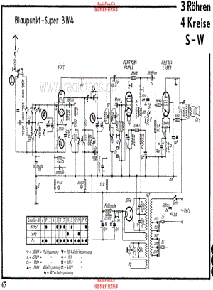 Blaupunkt 3W4 电路原理图.pdf