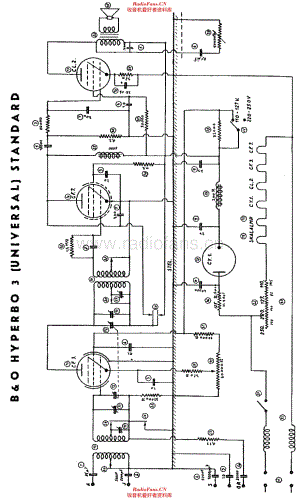 B&O_Hyperbo 3US 电路原理图.pdf