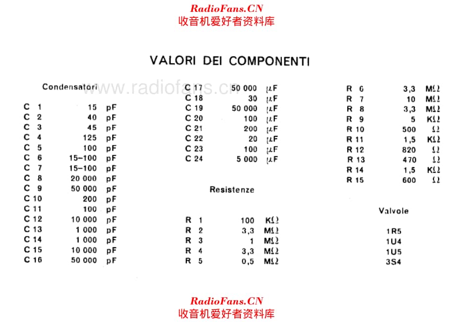 Emerson A725 components 电路原理图.pdf_第1页