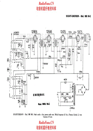 Emerson 1005M-G 电路原理图.pdf
