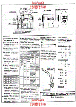 Condor 2280 alignment_2 电路原理图.pdf