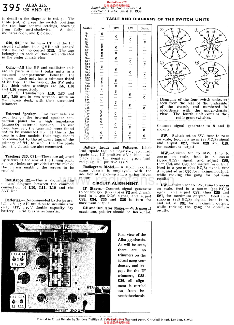 Alba 335 电路原理图.pdf_第3页