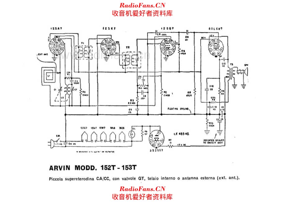 Arvin 152T 153T_2 电路原理图.pdf_第1页