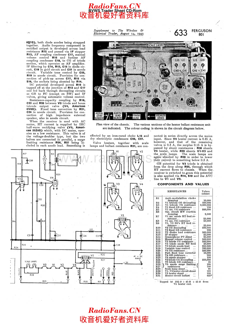 Ferguson 801 电路原理图.pdf_第2页