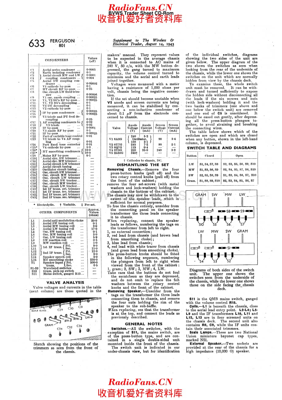 Ferguson 801 电路原理图.pdf_第3页